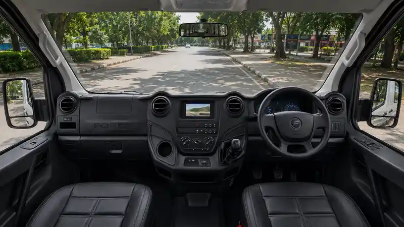 Force Urbania Dashboard